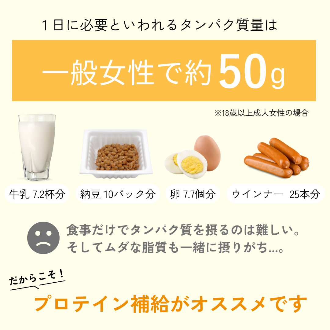はじめてタンパク(バナナ味)